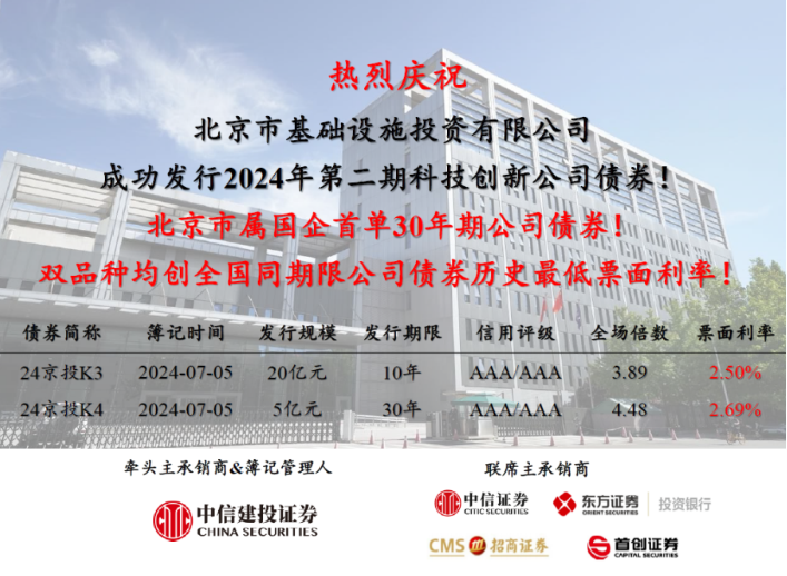 京投公司成功發(fā)行北京市屬國(guó)企首單30年期公司債券！